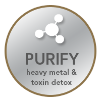 purity